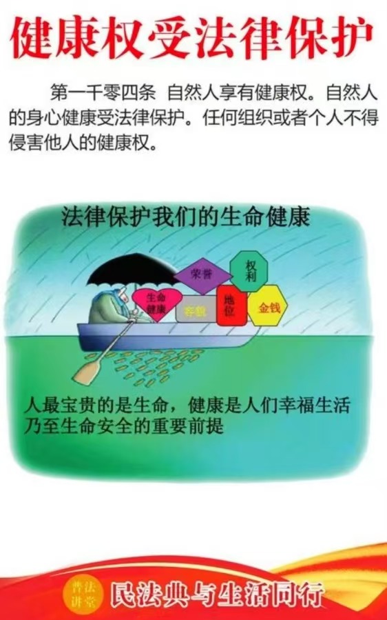 【提素养 促健康】中国公民健康素养66条(2024 年版)——基本知识与理念释义 【提素养 促健康】中国公民健康素养66条(2024 年版)——基本知识与理念释义