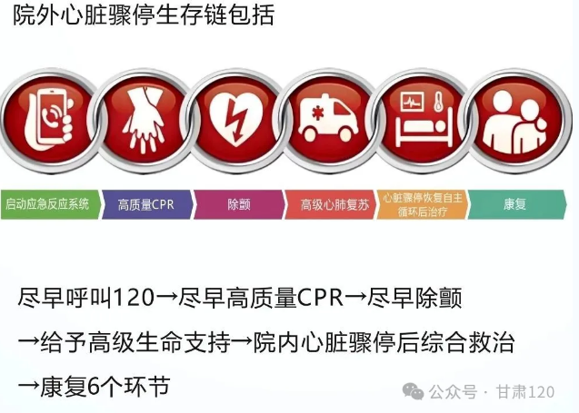 急救团队与死神赛跑 61岁患者重获新生 急救团队与死神赛跑 61岁患者重获新生