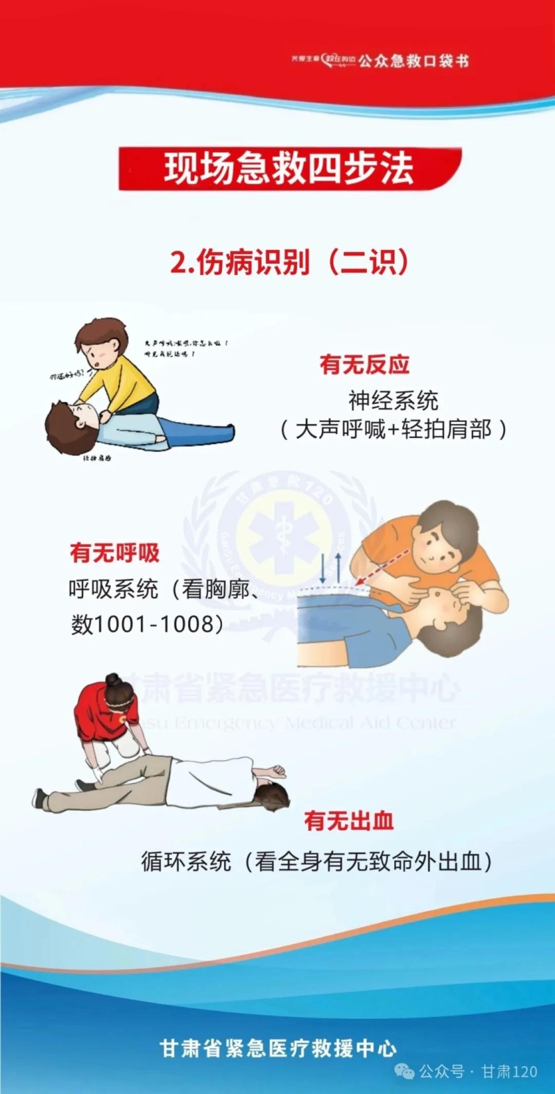 把急救知识装进口袋丨现场急救四步法（2）：伤病识别