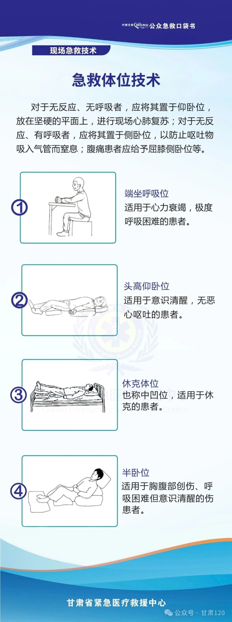 把急救知识装进口袋丨急救体位技术